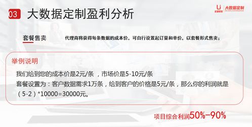 互聯(lián)網(wǎng)營(yíng)銷新引擎 全覆蓋中小微企業(yè)，精準(zhǔn)獲客鏈路全解析
